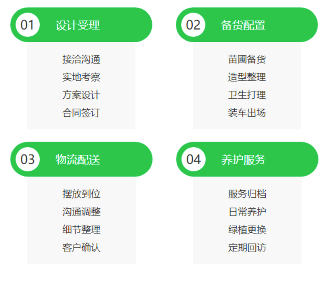 上海办公室绿植租赁说说办公室适合养什么植物